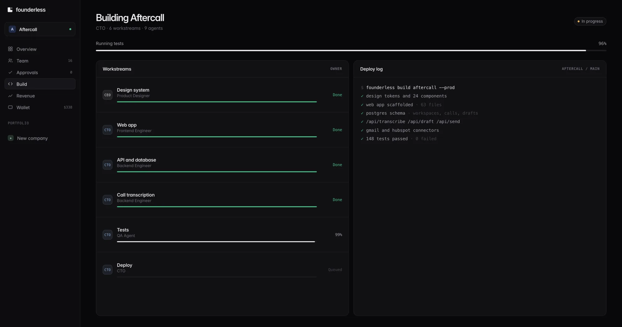 Prototype build screen: six workstreams with progress bars and a deploy log.